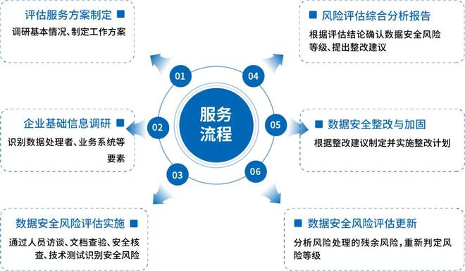 洞察“新門內(nèi)部資料免費(fèi)獲取”：特寫訪談與多元場(chǎng)景勾勒