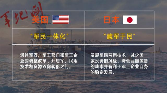武器裝備學(xué)：多元場(chǎng)景勾勒與前沿趨勢(shì)特寫訪談