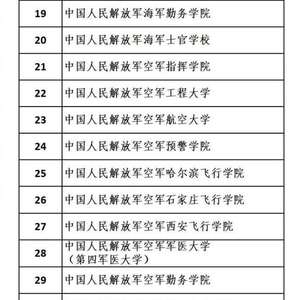 時光回溯:小李與老張對話中的四川武警警官學(xué)院官網(wǎng)奇遇