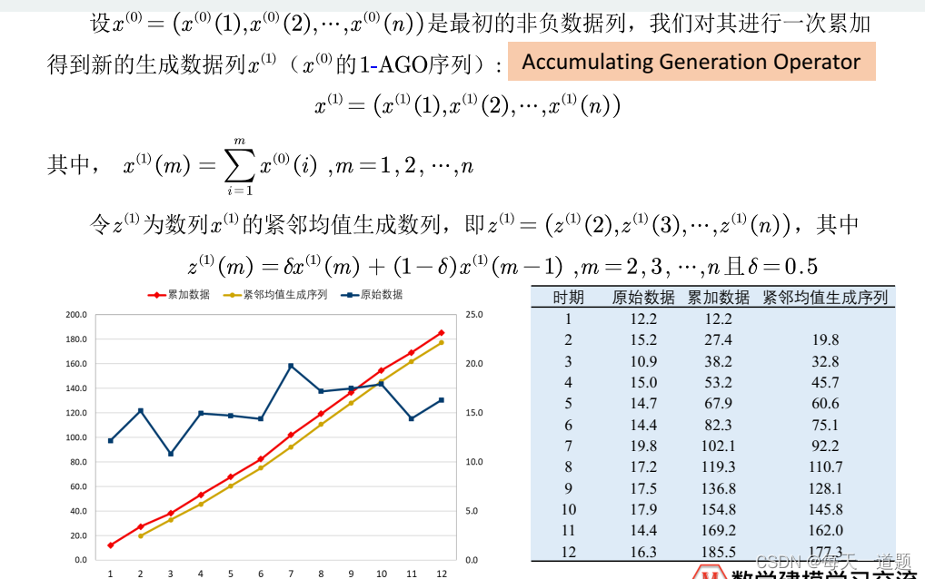 時空對話:解碼‘新澳門免費準(zhǔn)期期準(zhǔn)’的信息準(zhǔn)則與未來啟示