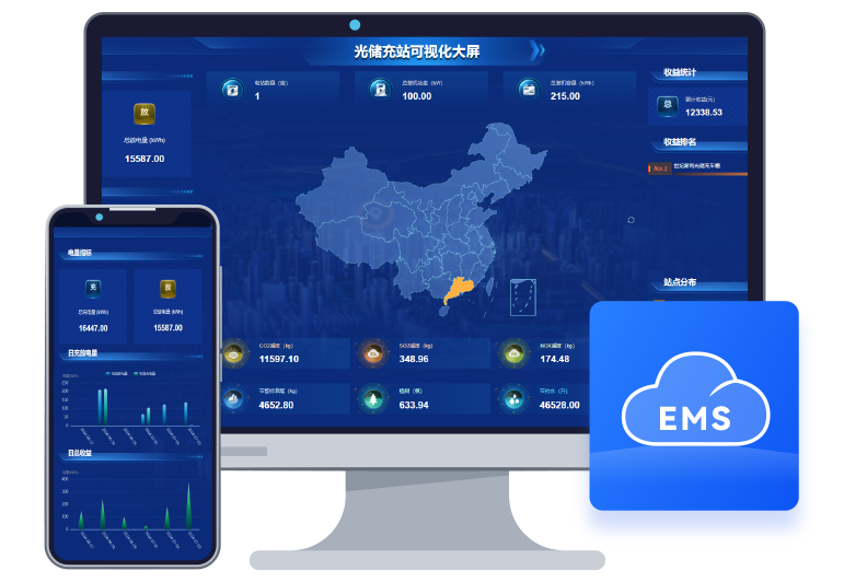 能源管理