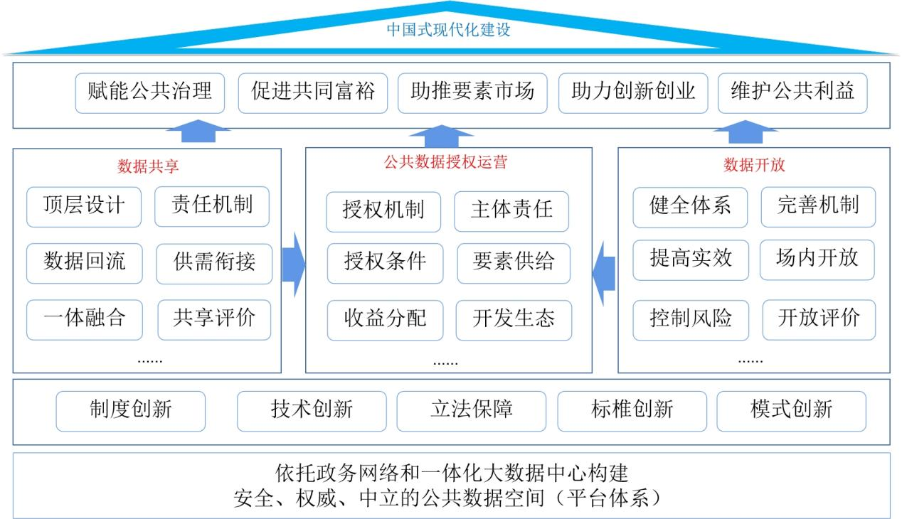未來回聲：一場關(guān)于2025新澳正版免費(fèi)資料大全的跨界對話
