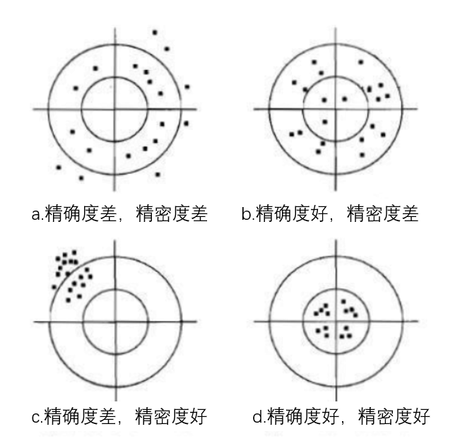 新澳精準(zhǔn)資料免費提供網(wǎng)深度解析:掌握免費數(shù)據(jù)獲取的奧秘與實操攻略