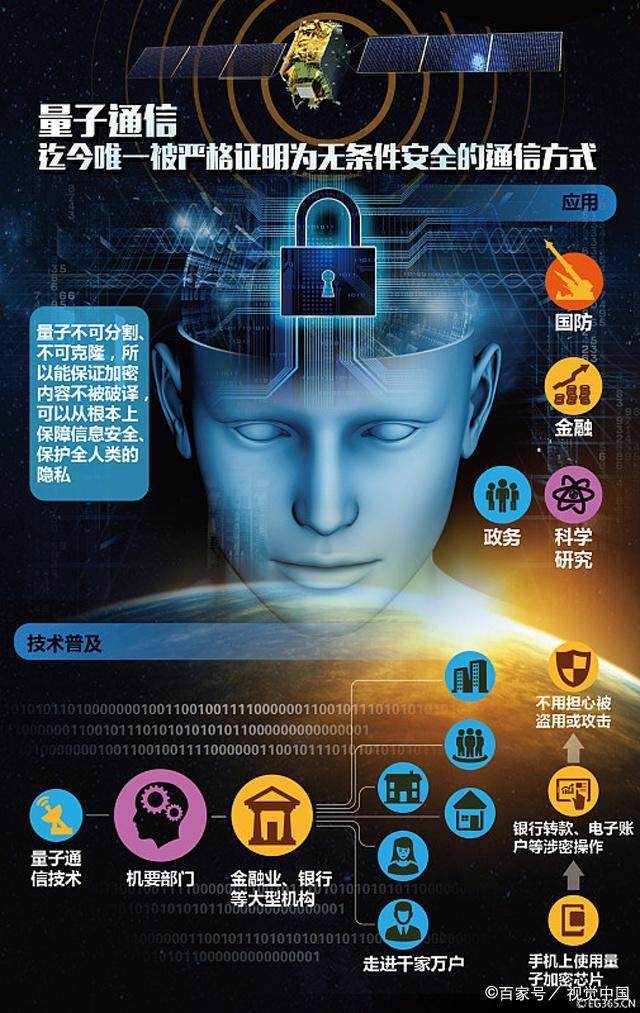 新奧彩免費提供:探尋信息價值與風(fēng)險防范的深度解析