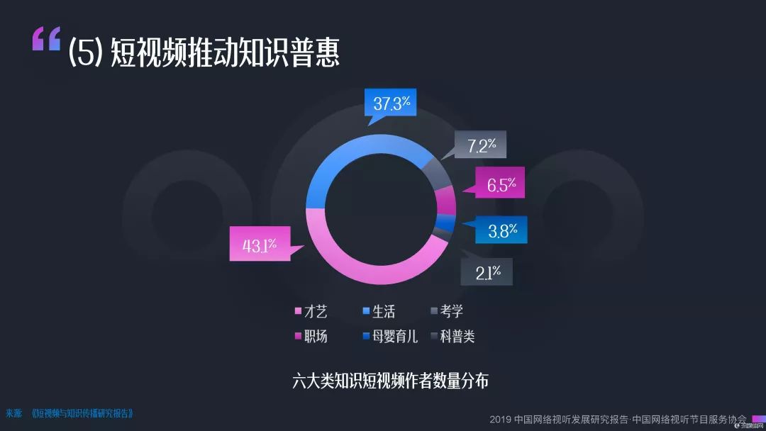 2025新奧正版資料免費提供:一場數(shù)字化知識普惠的多元勾勒與挑戰(zhàn)特寫