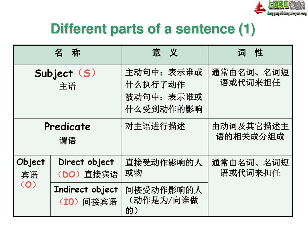新奧今晚開一肖一特講解詞語：深度解析與高效信息傳達實用技巧