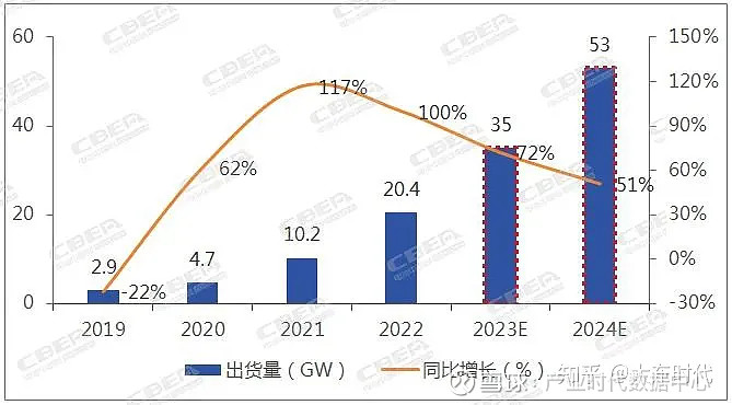 2025新奧正版資料免費(fèi)的奇遇:未來(lái)能源數(shù)據(jù)共享的深海對(duì)話