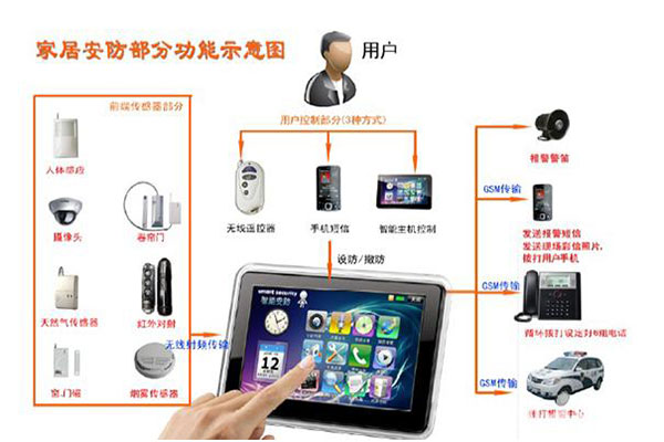 7777788888老家管家婆深度解析:異地親情維系的數(shù)字化智慧方案