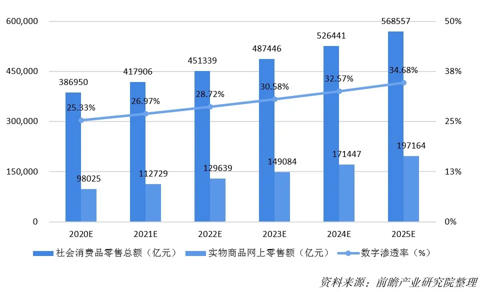 深度特寫:2025新澳天天彩免費(fèi)大全的生態(tài)變革與用戶體驗(yàn)重塑