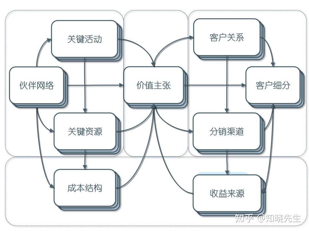 咖啡館對話:探尋賈乃亮現(xiàn)狀的多維鏡像與轉(zhuǎn)型之路