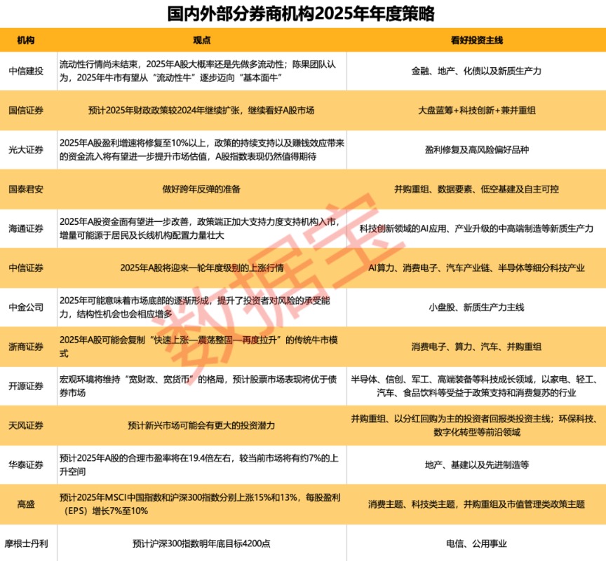 2025新澳天天開好彩:深度解讀與運勢把握全攻略