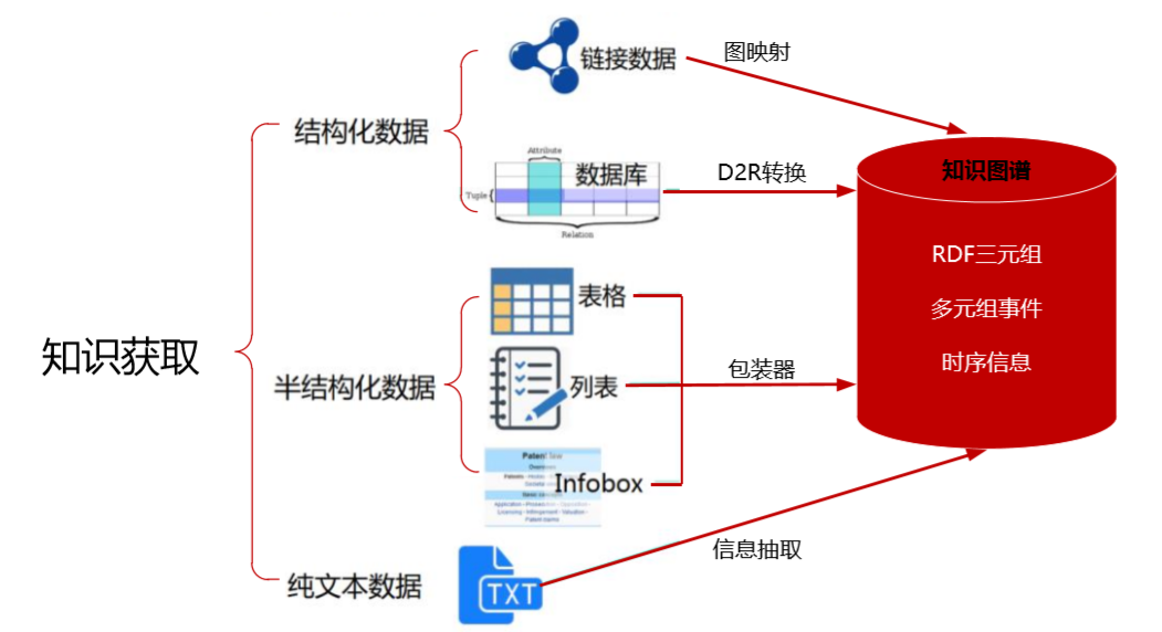 新門內(nèi)部資料免費:深度解析與高效獲取全攻略
