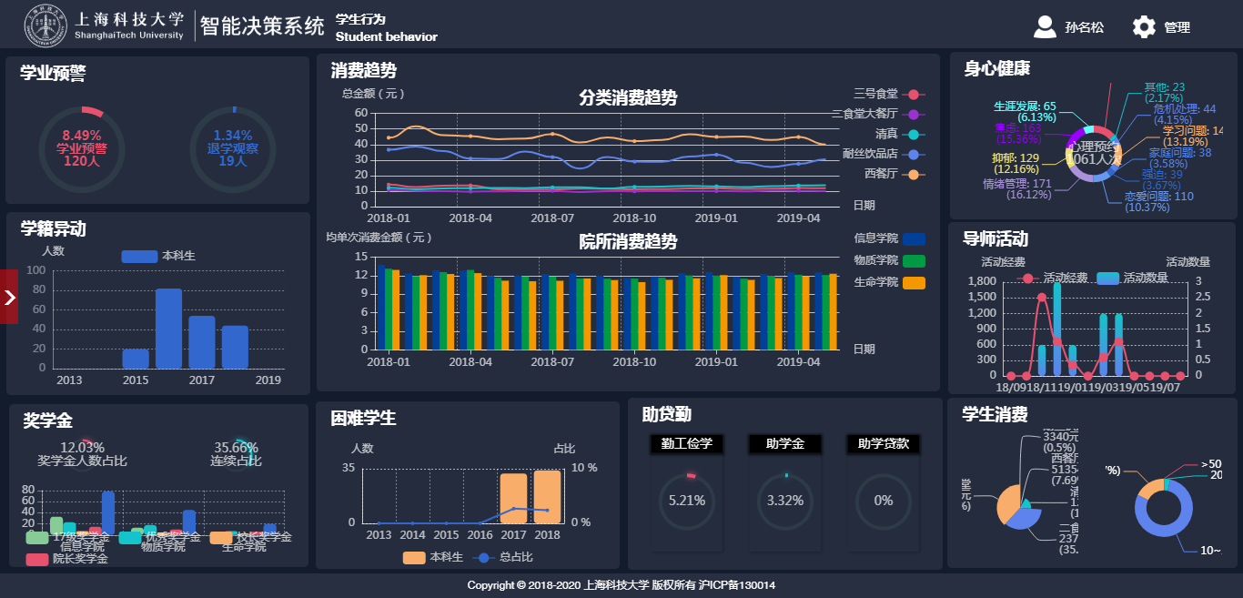 77777888管家婆四肖四碼：場景聚合下的深度剖析與專家洞見特寫