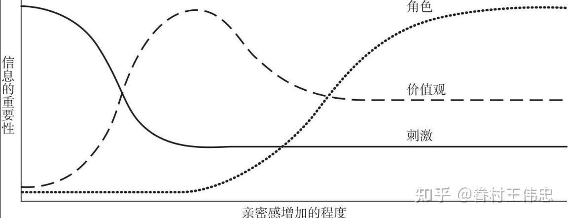 深度解析陳偉霆正緣特點:揭秘國民男神擇偶觀的內(nèi)在邏輯