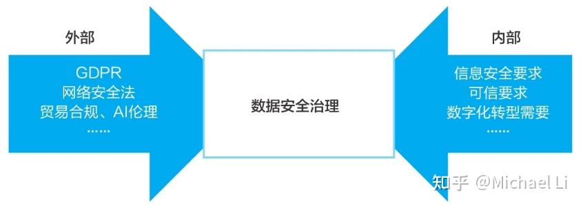 2025全年資料免費大全：數據洪流下的機遇與挑戰(zhàn)特寫