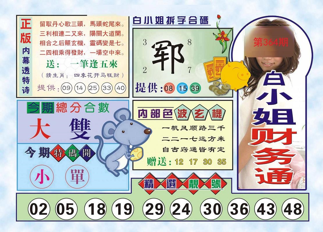 時空交錯下的民間智語：林博士探秘白小姐管家婆四肖八碼的社會回響