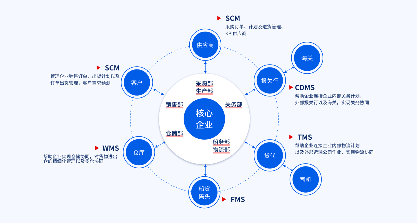 777888新奧彩深度解析:探尋創(chuàng)新價值與實操全攻略