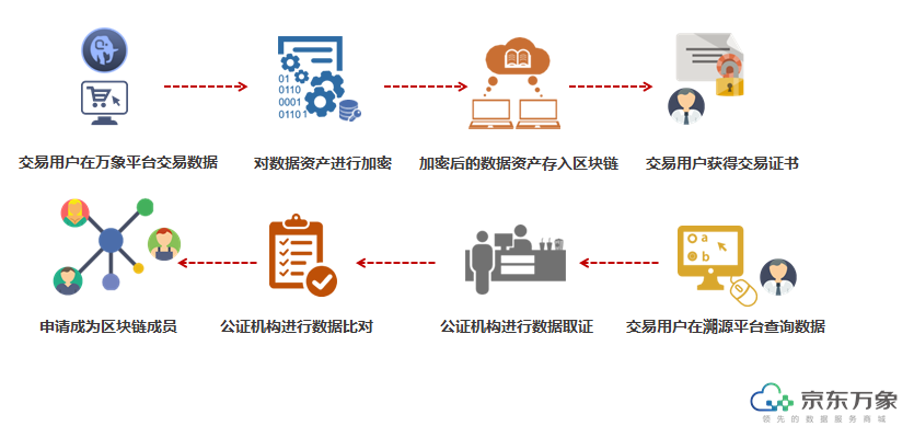 舊街新語(yǔ):尋覓『新澳門歷史開獎(jiǎng)記錄查詢表』的時(shí)光印記