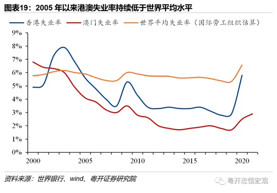 時(shí)光回溯:2005年澳門天天開好的城市脈動(dòng)與浮光掠影