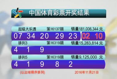 2025年7月10日 第6頁