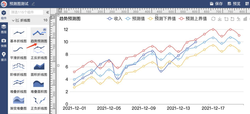 《2025年天天開彩免費(fèi)大全》奇遇：林教授的數(shù)字未來洞察之旅