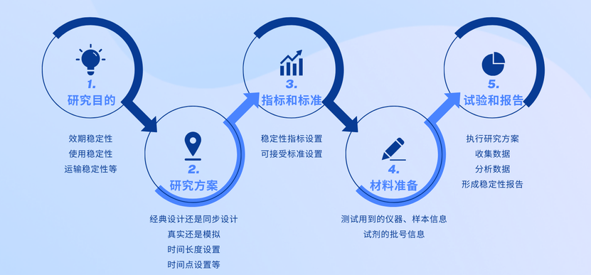 新澳門期期準(zhǔn)免費期期準(zhǔn)：現(xiàn)象級透視與多方場景聚合