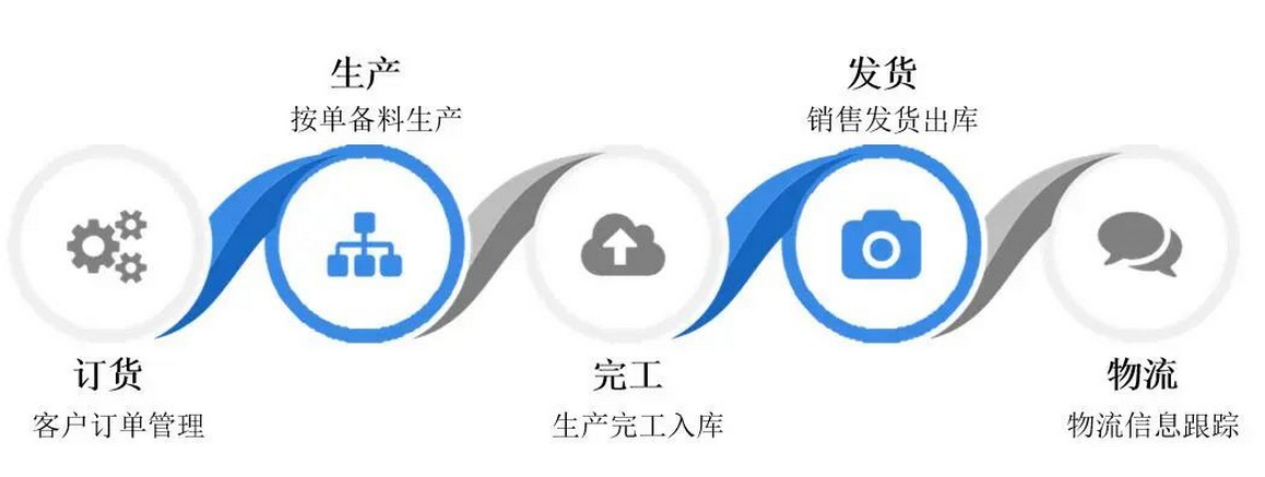 77777888管家婆四肖四碼揭秘芳草:數(shù)據(jù)洞察與文化隱喻的多元勾勒