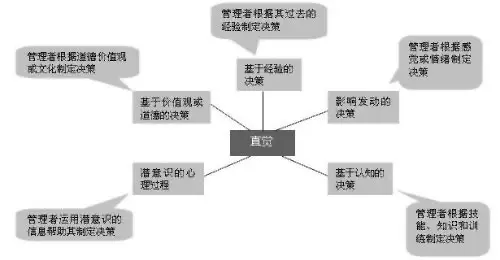 穿越迷霧:老王的‘管家婆一句中特7嗎’奇遇與現代解讀