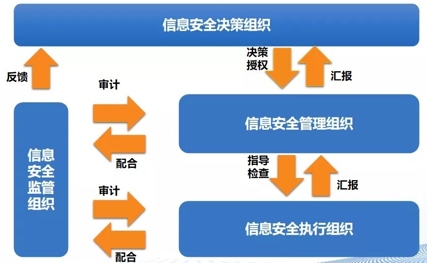 探秘?cái)?shù)字迷霧:一位工程師與中國人民解放軍61398部隊(duì)25分隊(duì)的故事