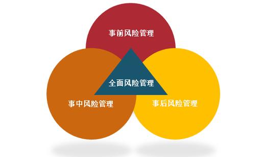 澳門(mén)管家婆100%精準(zhǔn)準(zhǔn)確:深度解析與實(shí)戰(zhàn)應(yīng)用全攻略