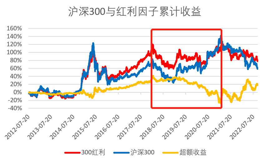 2025新奧天天開好彩收益說明解析:一份超實用的盈利模式全攻略