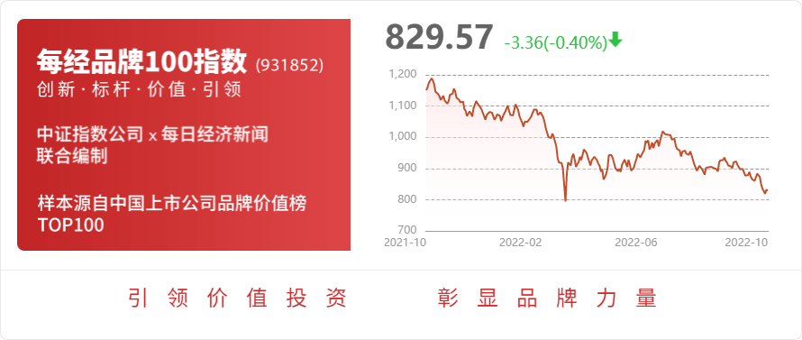 《穿越新澳：2025新澳門期期準的未來場景對話》