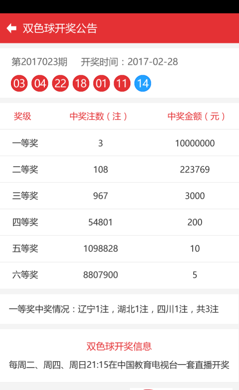 新澳門4949最新開獎記錄：權(quán)威平臺與深度解析，助您洞悉數(shù)據(jù)背后價值