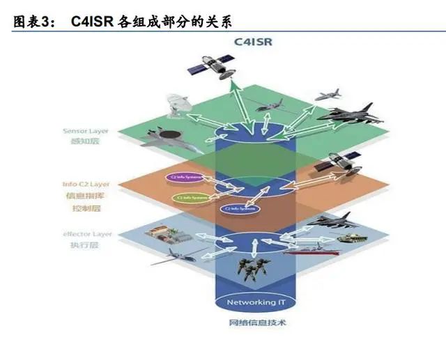深網(wǎng)之窗:解碼中國人民解放軍61398部隊的聊天工具及其安全屏障
