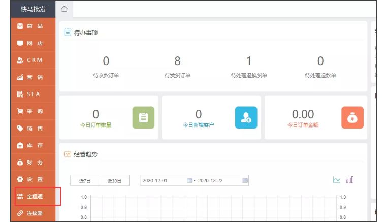 探秘邊境奇遇:7777788888老家管家婆的數(shù)字鄉(xiāng)愁與智慧時(shí)空對(duì)話