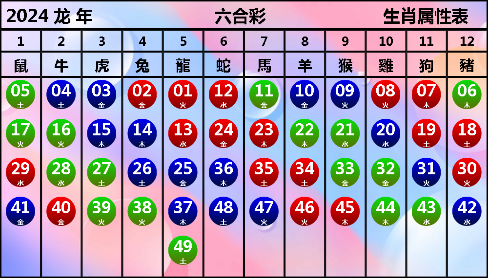 2025白小姐開獎結(jié)果查詢：深度訪談與多維場景聚合下的社會影響特寫