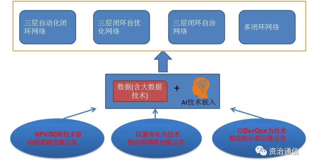 數(shù)字迷局探秘:一場關(guān)于77777788888免費(fèi)四肖的時(shí)空對(duì)話