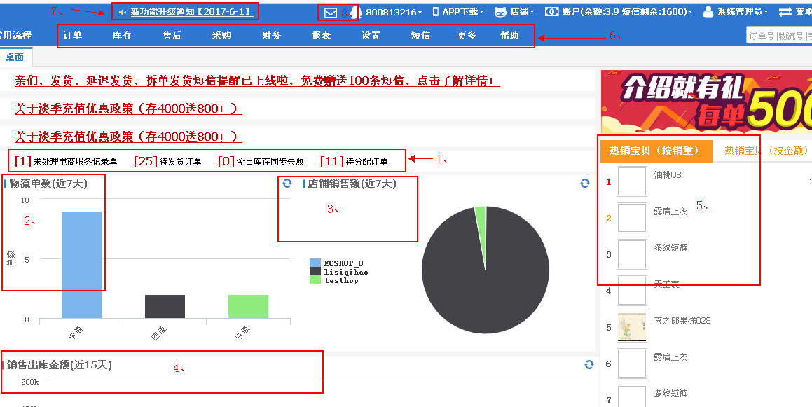 管家婆100期期中管家：透視企業(yè)中場(chǎng)決策的核心力量與實(shí)戰(zhàn)運(yùn)用