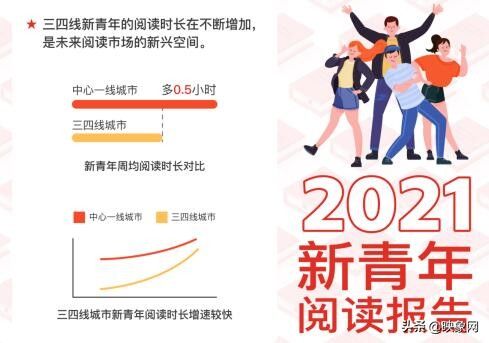 2025正版資料免費(fèi)公開:時(shí)空深處的知識回響與未來圖景