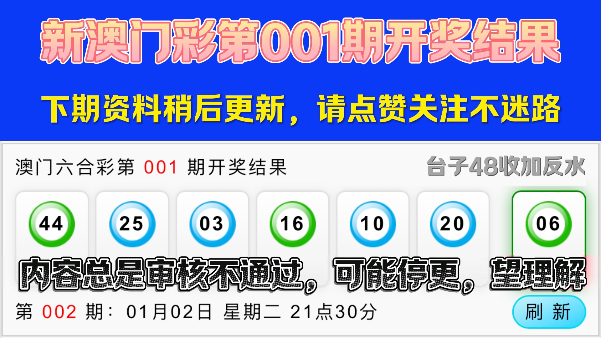 權(quán)威指南：新澳門2005歷史開獎(jiǎng)記錄查詢表實(shí)用解讀與深度分析
