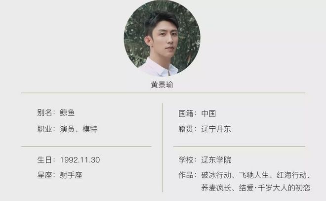 黃景瑜個(gè)人資料和照片:最全深度解析與高清寫(xiě)真集錦