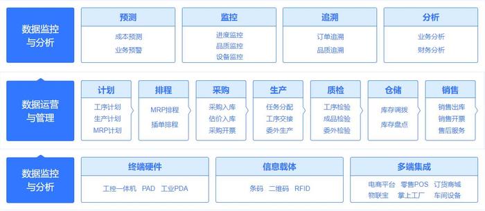 77777888管家婆四肖四碼揭秘芳草：數(shù)據(jù)洞察與文化隱喻的多元勾勒