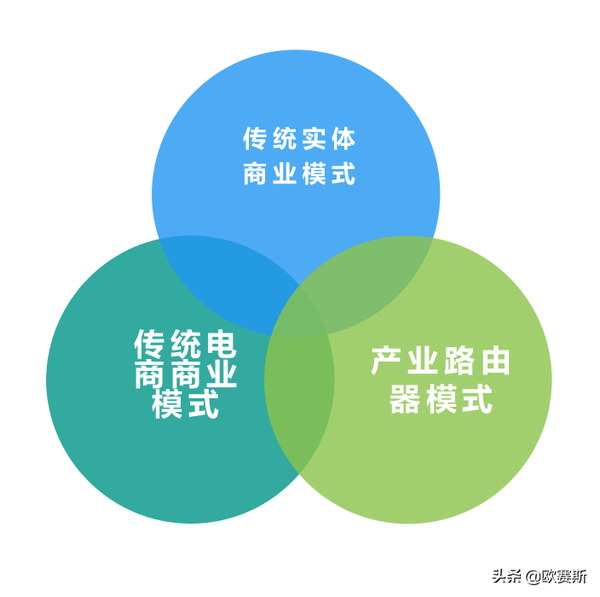 新澳門免費精準(zhǔn)龍門客棧管家婆：數(shù)字洪流中的場景聚合與影響深析