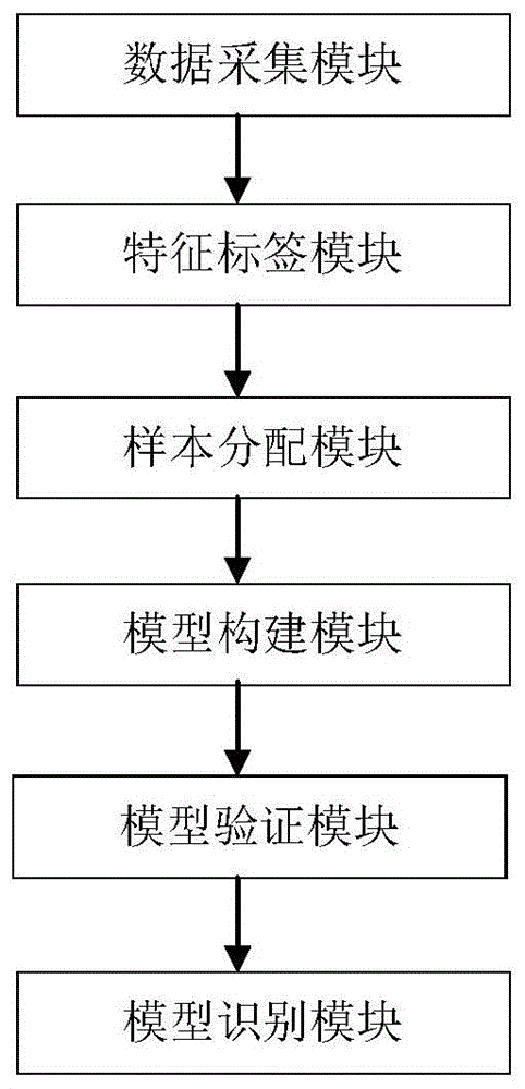 未來(lái)沙龍:解碼'王中王一肖一特一中一'的決策奧秘與精準(zhǔn)突破