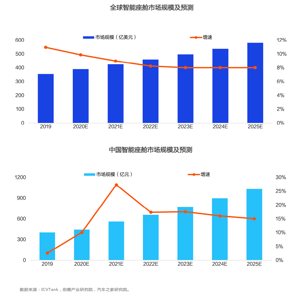 2025年新奧正版資料2025的深海尋蹤:一場(chǎng)關(guān)于未來(lái)的對(duì)話