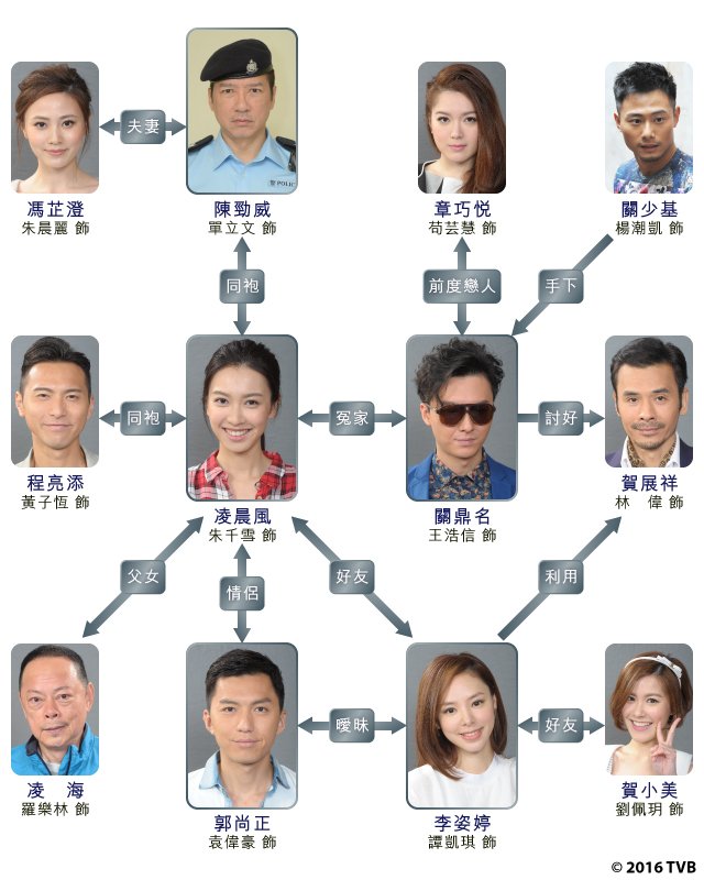 時(shí)光深處:一場(chǎng)關(guān)于‘姓果的演員是誰(shuí)’的奇遇探秘
