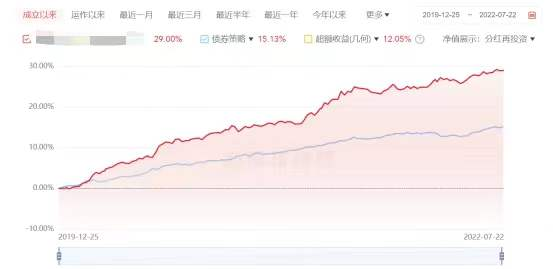 2025新奧天天開好彩收益說明解析:一份超實用的盈利模式全攻略