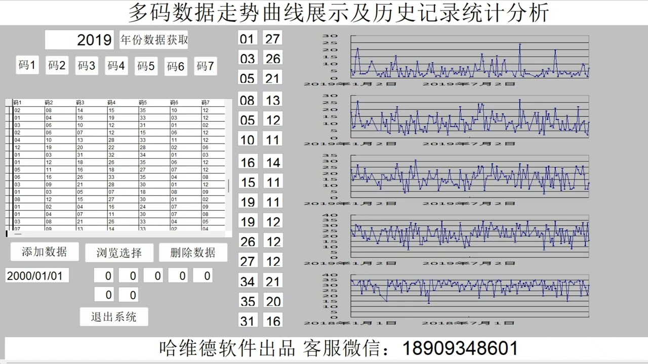 天天彩澳門(mén)天天彩今晚:深度解析與實(shí)用查詢指南