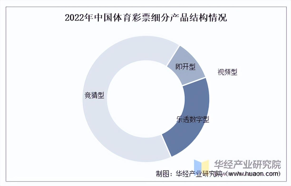 都市奇遇:解碼2025新奧天天開好彩開獎(jiǎng)結(jié)果的社會(huì)切面