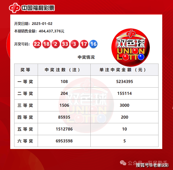 未來之鑰:2025全年免費(fèi)資料開獎(jiǎng)結(jié)果的奇遇與深思